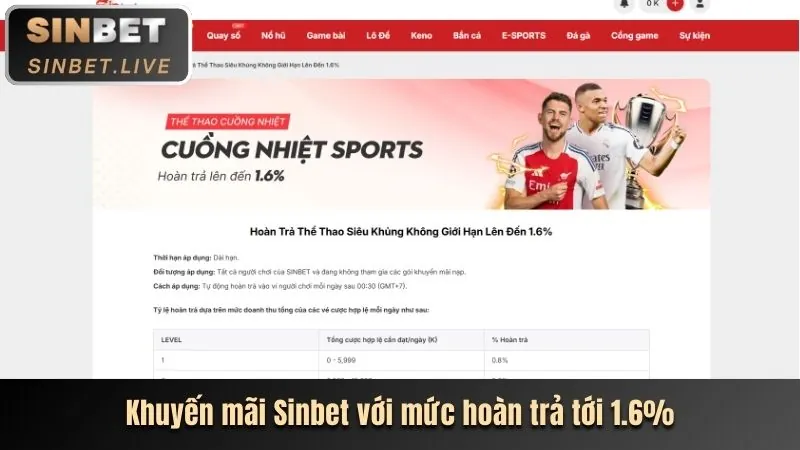 Tổng quan trò chơi Slot tại k8vina casino
